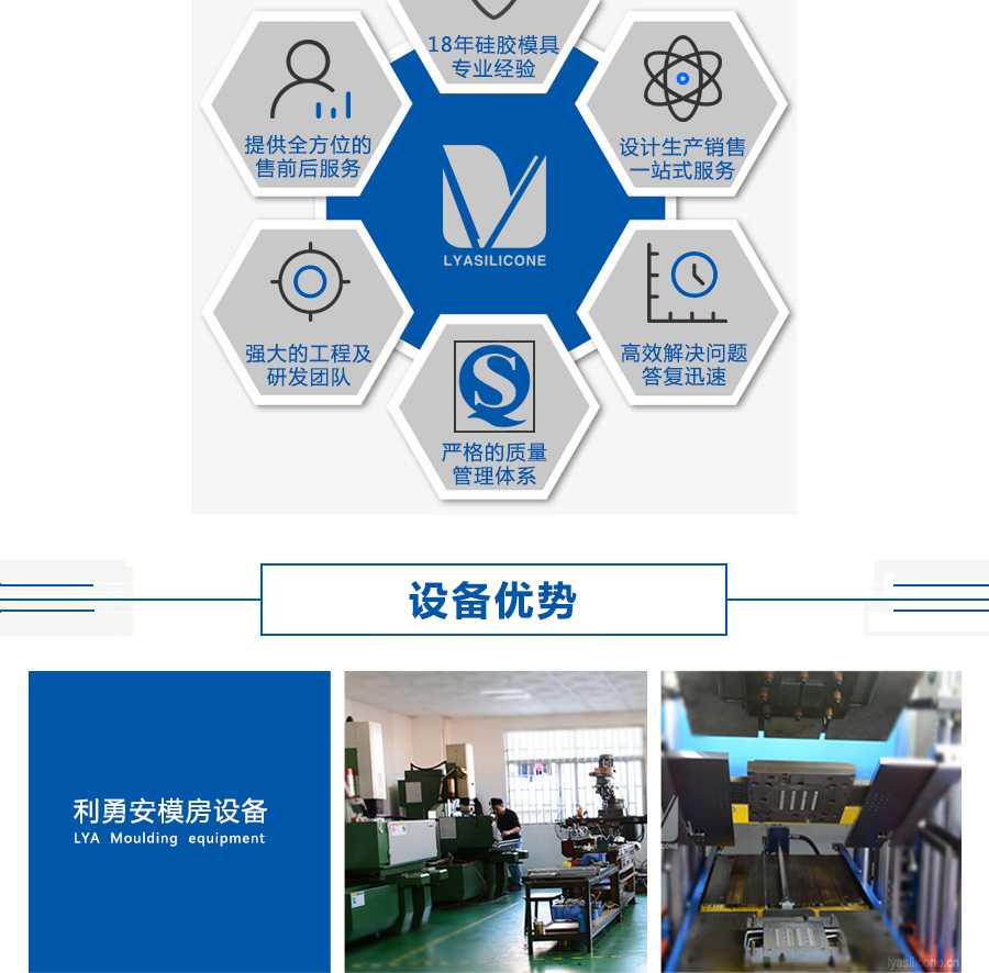 選擇利勇安的六大理由：18年硅膠模具專業(yè)經(jīng)驗，設計生產(chǎn)銷售一站式服務，高效解決問題，答復迅速，嚴格的質(zhì)量管理體系，強大的工程及研發(fā)團隊，提供全方位的售前售后服務